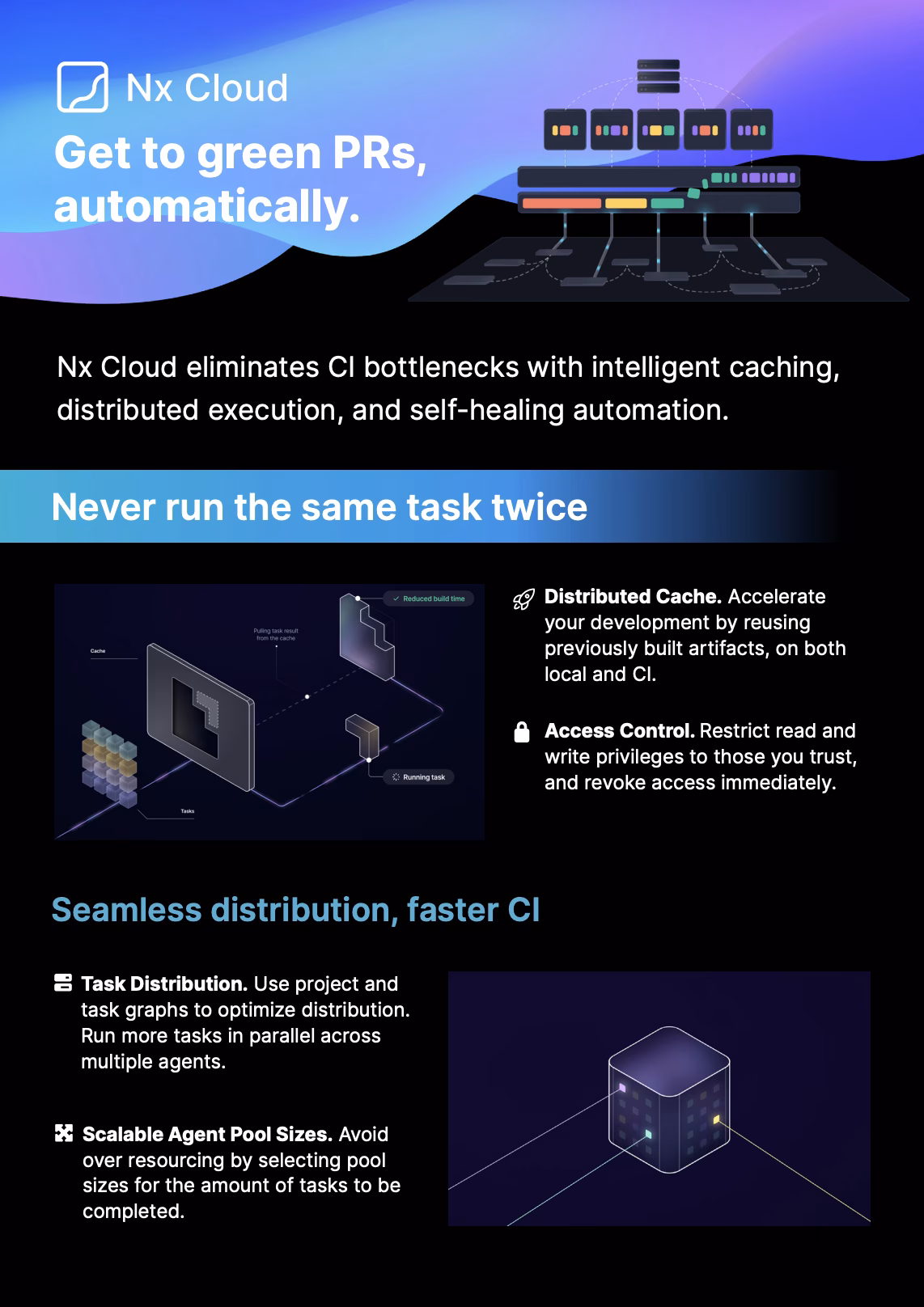 Nx Cloud One-Pager